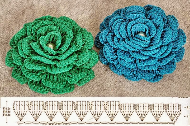 diy crochet lace rose7