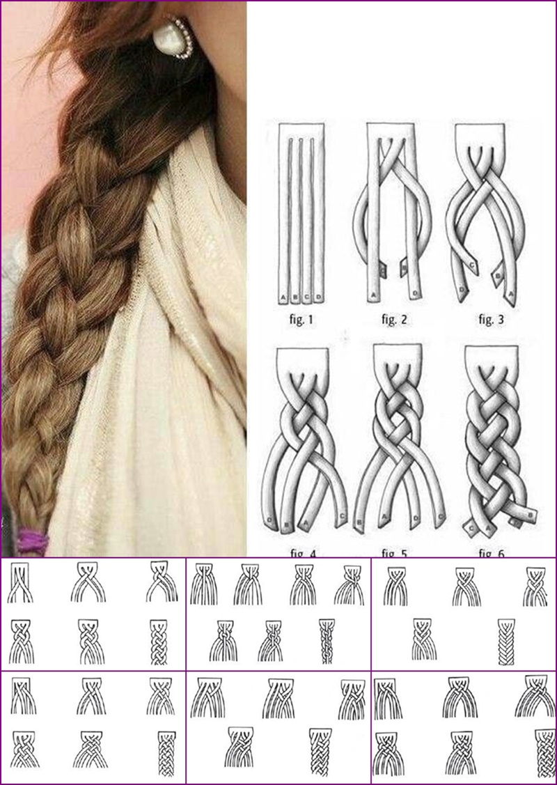 How To DIY 4 Strand 5 Strand And 6 Strand Flat Braiding Basic