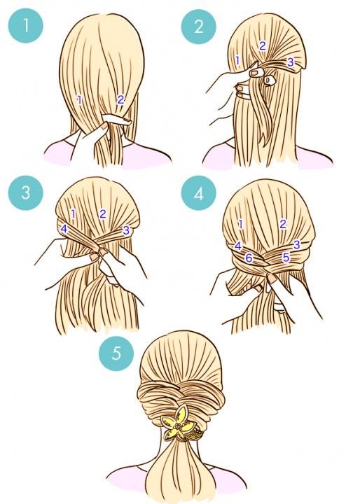 Simple tutorials to style hair fringe11