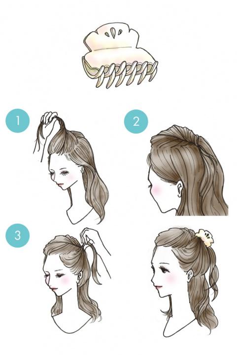 Simple tutorials to style hair fringe2