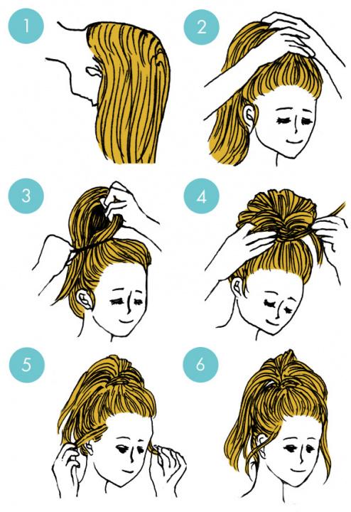 Simple tutorials to style hair fringe24