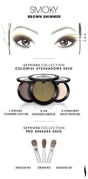 9-Sephora-Makeup-Templates-of-Eyeshadow01.jpg