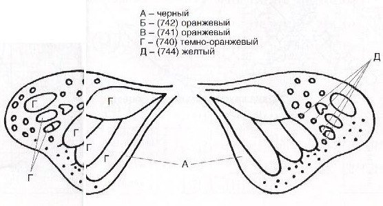 DIY-Beautiful-Thread-Embroidery-Butterfly-on-Dandelion6.jpg