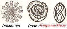 3D Thread flower embroidery pattern01