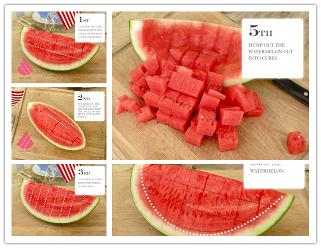 how to cut watermelon quickly and easily