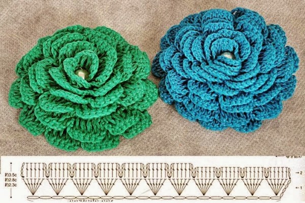 DIY Pretty 3D Lace Rose Free Crochet Pattern