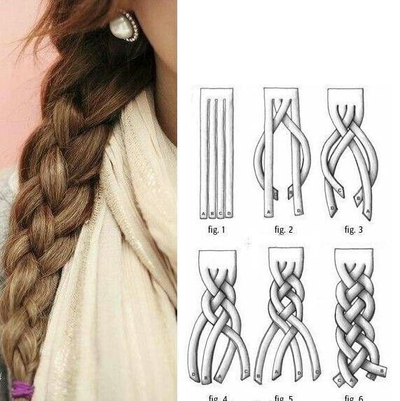 Strand-braiding-basic-41.jpg