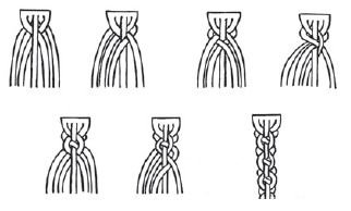 Strand-braiding-basic51.jpg