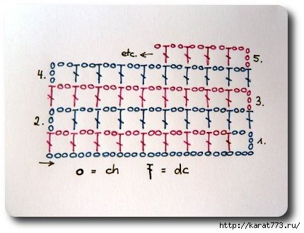 Wiggly Crochet Rug1