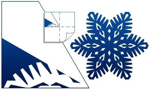 DIY Paper Snowflake Free Templates