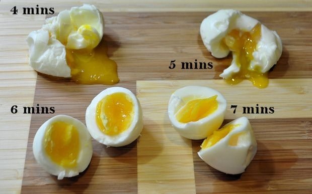 40 Kitchen Tips and Tricks - Boil your eggs with this guide