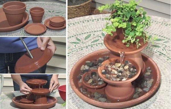 How To Build A Terra Cotta Fountain