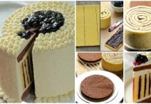 How to Make Fab Chocolate Blueberry Striped Cake FabArtDIY How to Make Fab Chocolate Blueberry Striped Cake