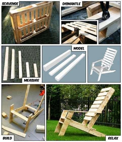 20+ DIY Outdoor Pallet Furniture Ideas and Tutorials-Adirondack Chair from One Pallet