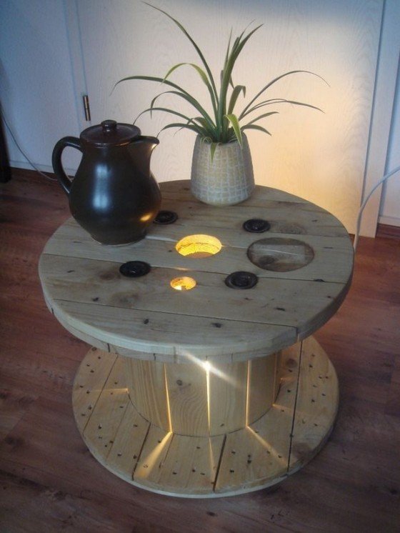 Repurposed Wire Spool Furniture Ideas diy wire spool patio table