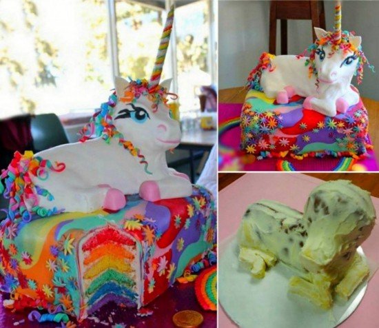 DIY Rainbow Unicorn Cake Tutorial