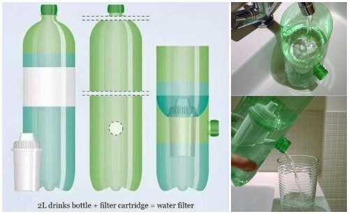 FabArtDIY-Plastic-Bottle-Water-Filter