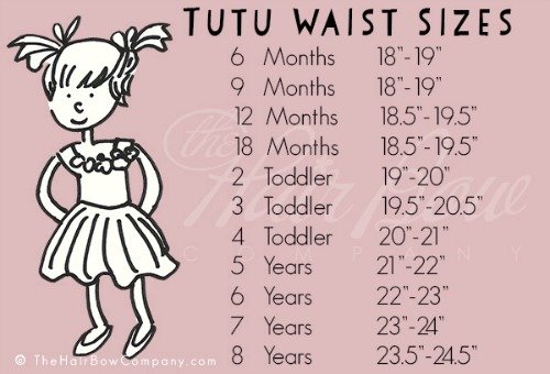 DIY tutu skirt waist sizes chart