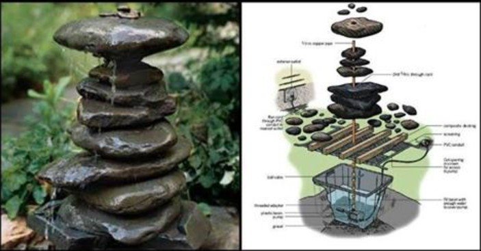 DIY How to Make Water Garden Fountain