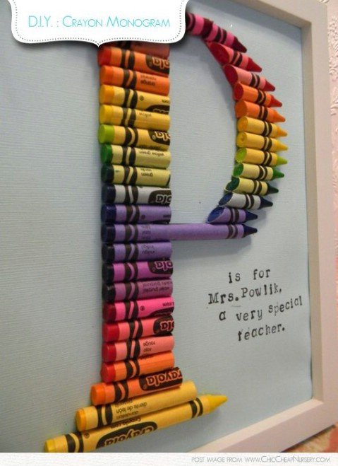 Fabulous Home Decorating With Letters And Words