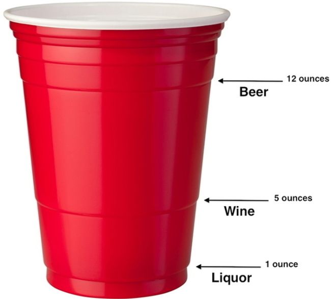 17 Party Hacks For The Best Time Ever