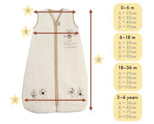 DIY Simple Baby Sleeping Bag from Free Template