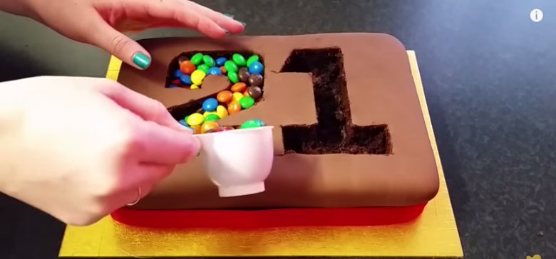 DIY M&M Madness Pinata Number Birthday Cake