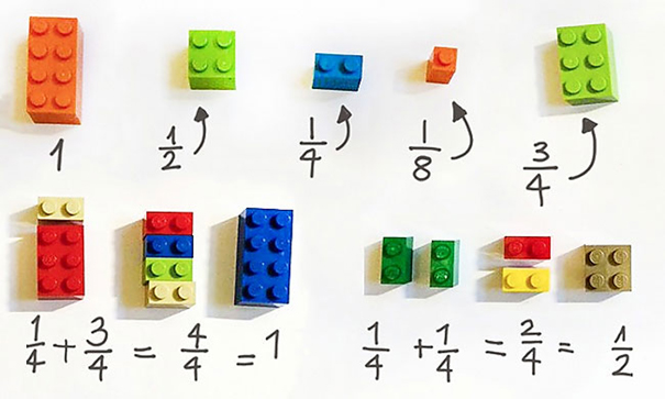 How to Use LEGOs To Explain Math To Children Easily