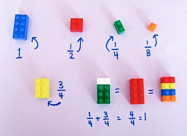 How to Use LEGOs To Explain Math To Children Easily