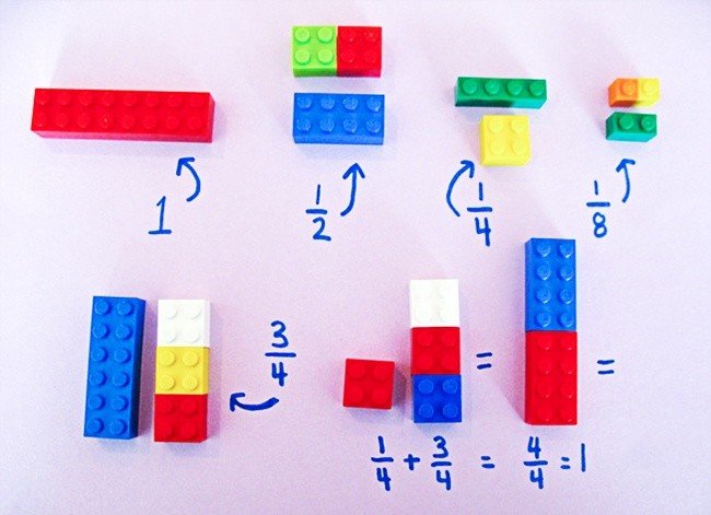 How to Use LEGOs To Explain Math To Children Easily3