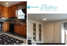 How to Paint Kitchen Cabinets the Right Way – DIY Tutorial How to Paint Kitchen Cabinets the Right Way - DIY Tutorial