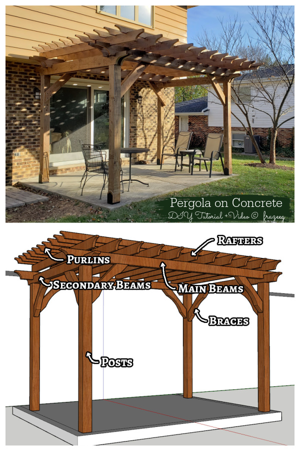 How to Build a Pergola on a Concrete Patio in Two Days